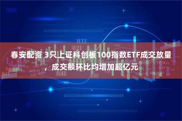 春安配资 3只上证科创板100指数ETF成交放量，成交额环比均增加超亿元